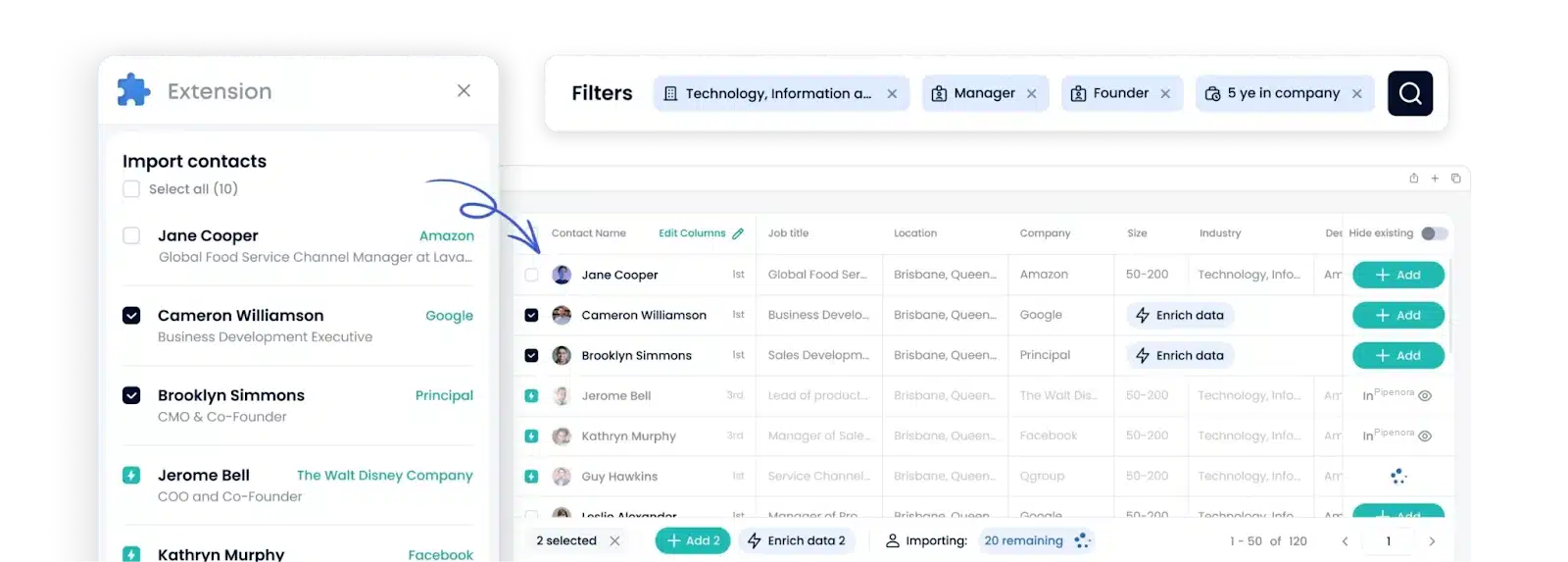 extensions