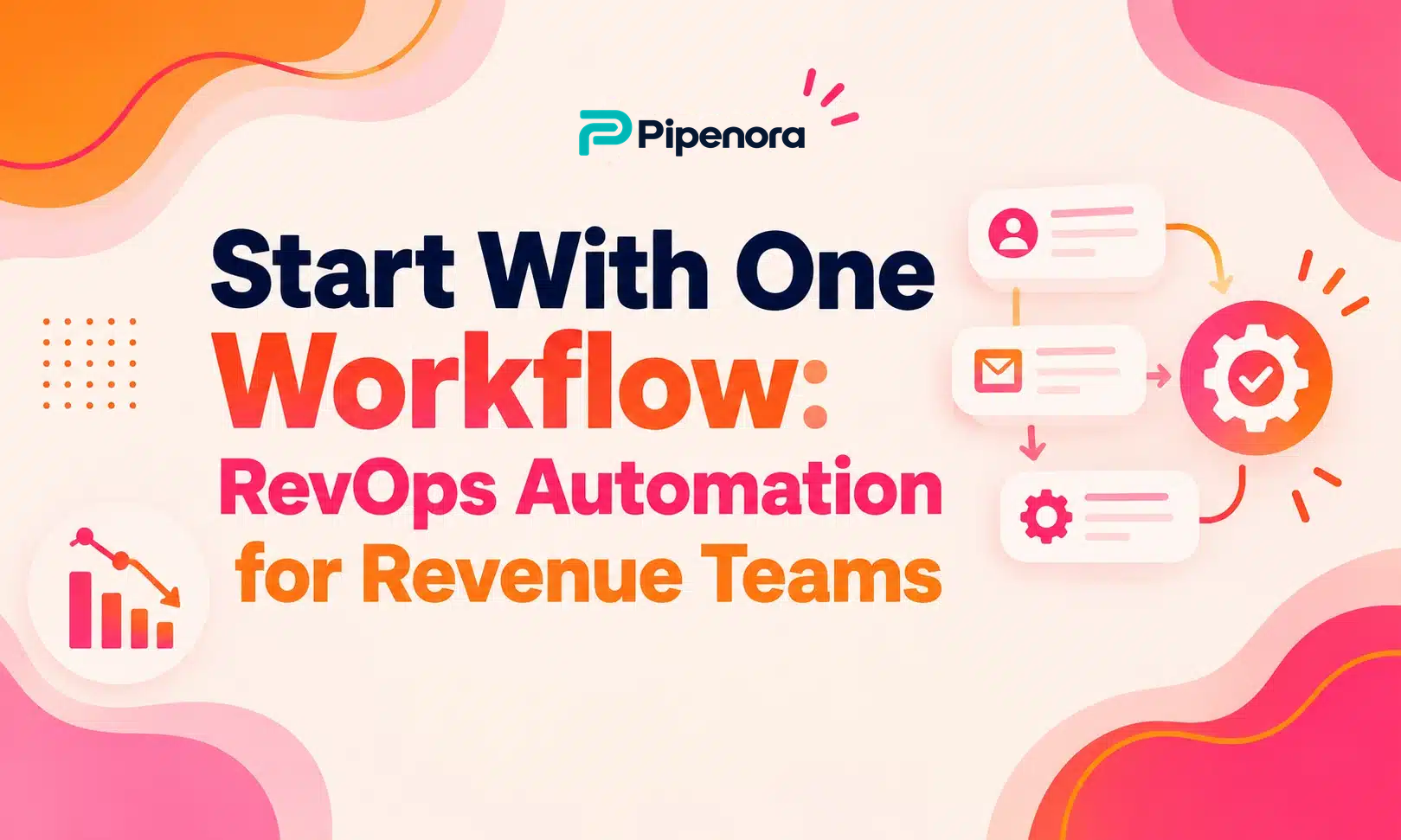 Start With One Workflow: RevOps Automation for Revenue Teams